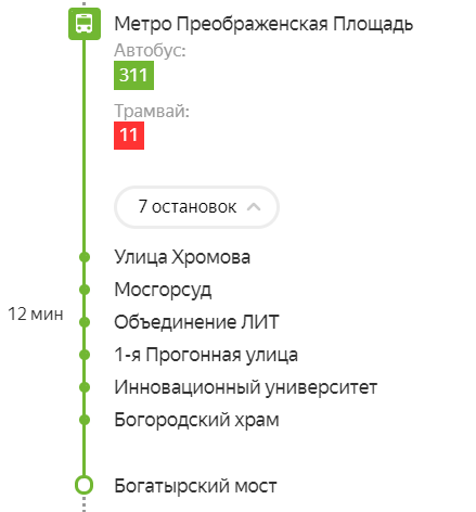 map map