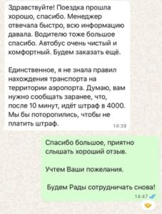 Лобода Виктория Артуровна