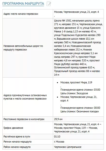Проверка внесенных данных